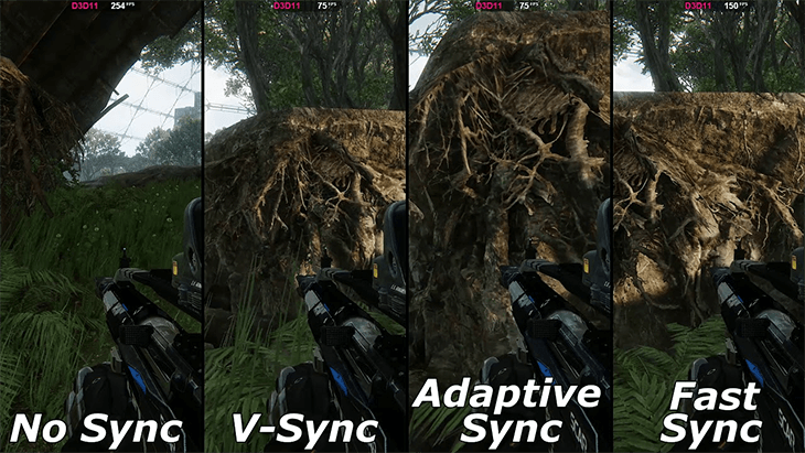 Adaptive Sync 